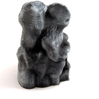 Idol of Thor - Thumbnail 5