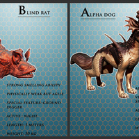 ​Parallel World - Set of 10 Characters - Thumbnail 2