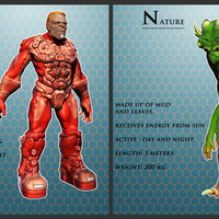 ​Parallel World - Set of 10 Characters - Thumbnail 5