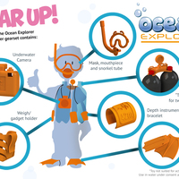 Ocean Explorer - Thumbnail 3